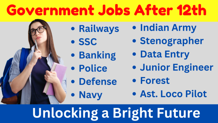 Government Jobs After 12th